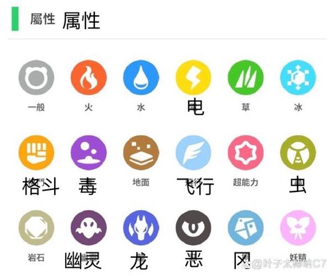 神奇宝贝都有什么属性[图1]