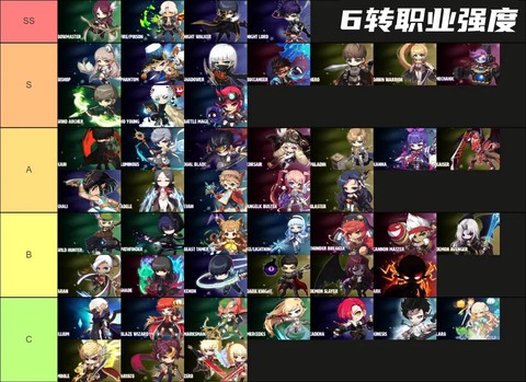 冒险岛2怎么专职业[图1]