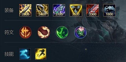 英雄联盟怎么打蛮王[图1]