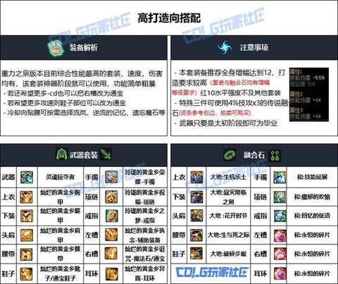 dnf巫女堆什么属性[图1]