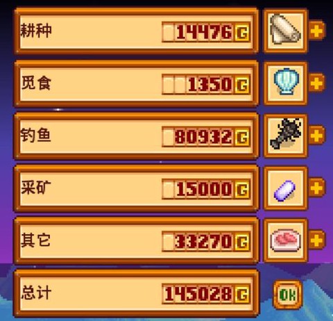 星露谷物语什么赚钱