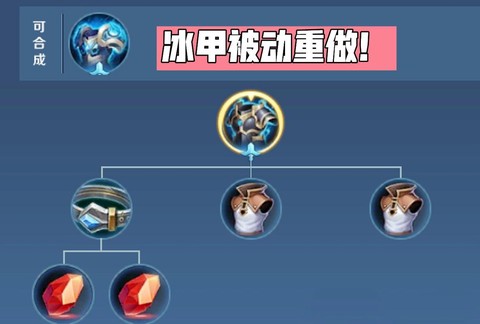 王者荣耀冰甲是什么[图1]