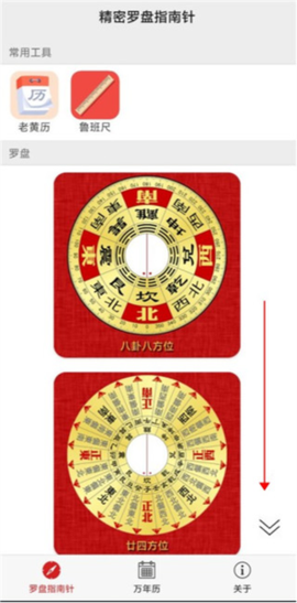 精密罗盘指南针[图1]