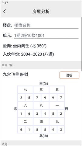 精密罗盘指南针[图11]