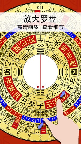 精密罗盘指南针图3