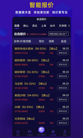 废品元宇宙[图1]