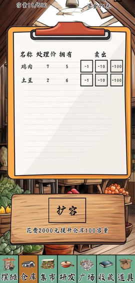 摆摊一百天！[图2]