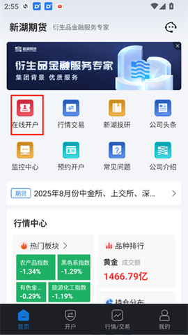 新湖期货开户交易[图1]
