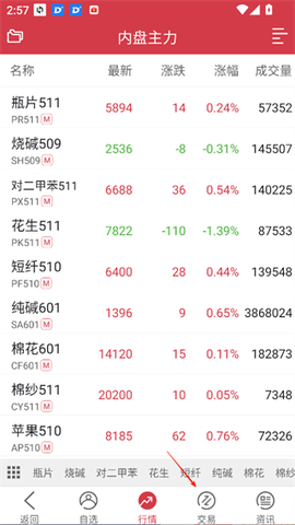 新湖期货开户交易[图3]