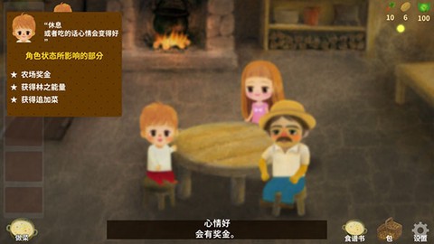 小浆果之林故事[图7]