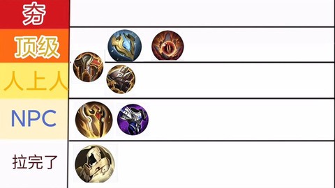 王者荣耀的肉装是什么[图2]