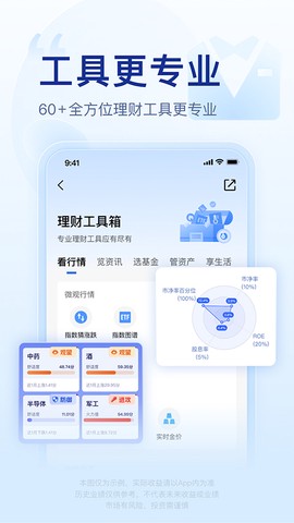 腾讯理财通图3