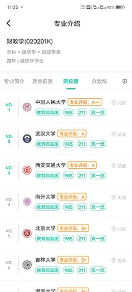 新东方志愿通[图4]