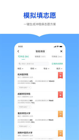 新东方志愿通图2