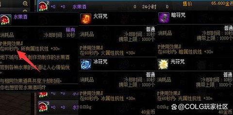 dnf打团需要什么药[图2]