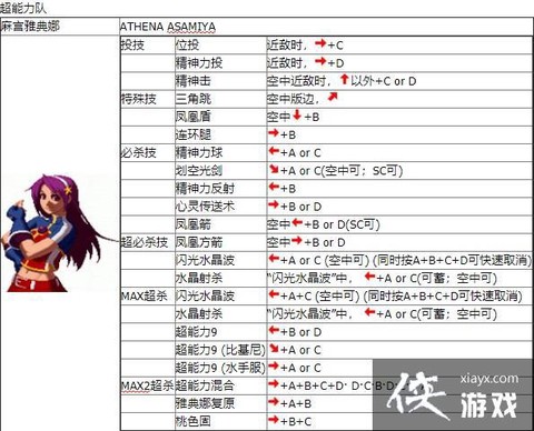 拳皇2002怎么开始