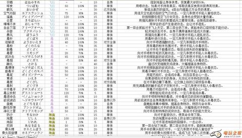 口袋妖怪修改器怎么[图2]