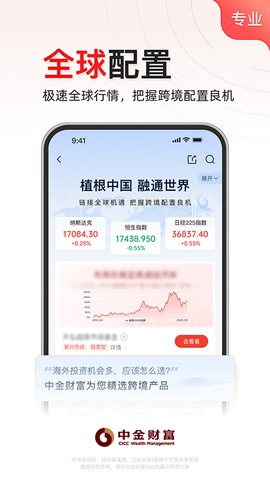 中金财富图3