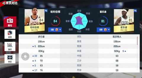 NBA巅峰对决[图1]