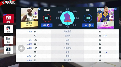 NBA巅峰对决[图3]