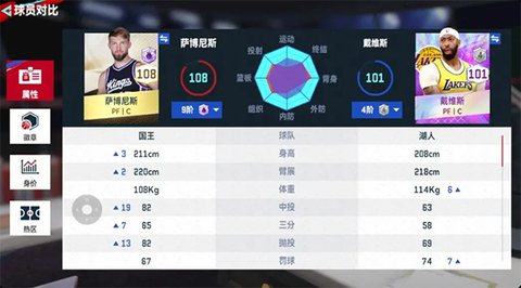 NBA巅峰对决[图7]