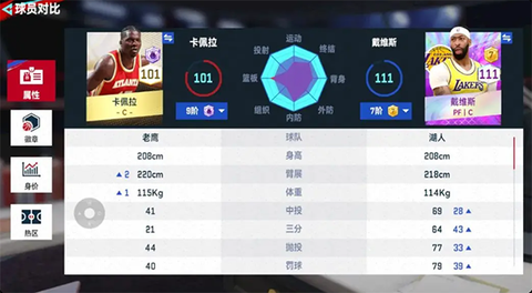 NBA巅峰对决[图8]