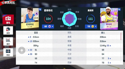 NBA巅峰对决[图9]