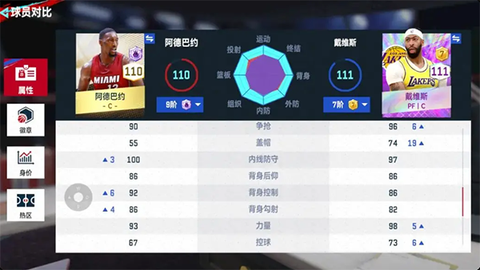 NBA巅峰对决[图10]