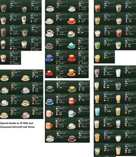 创意咖啡店物语[图8]