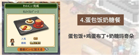 创意咖啡店物语[图12]