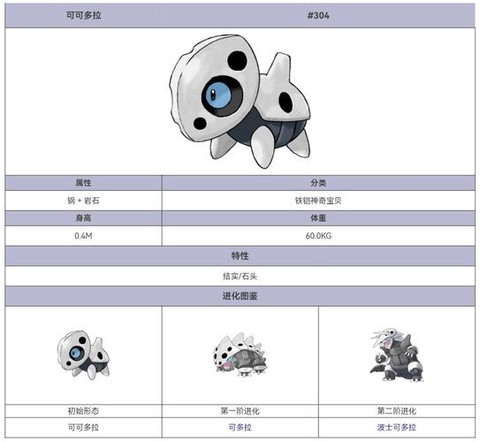 口袋妖怪复刻怎么拍卖东西