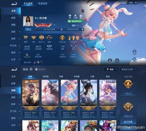 a是什么意思王者荣耀