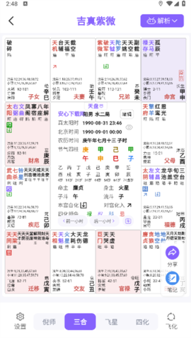 吉真紫微斗数[图3]