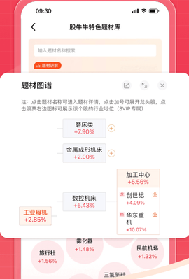 股牛牛股票[图1]