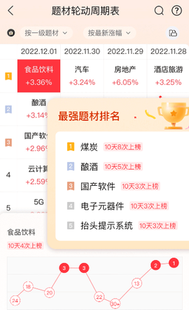 股牛牛股票[图2]