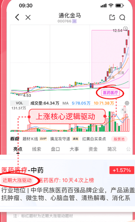 股牛牛股票[图5]