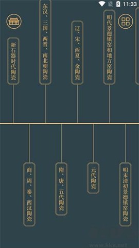 故宫陶瓷馆[图2]