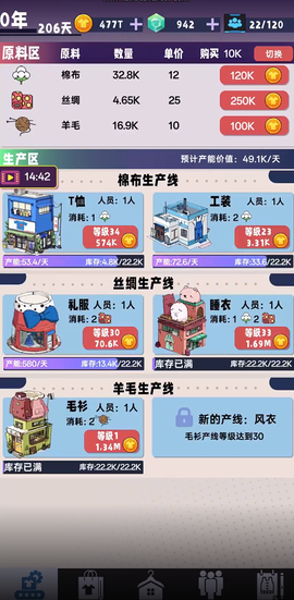 时尚帝国：崛起[图1]