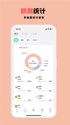 面对面自习室图2