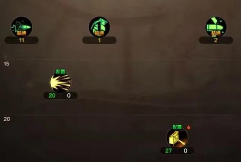 地下城与勇士：起源[图3]