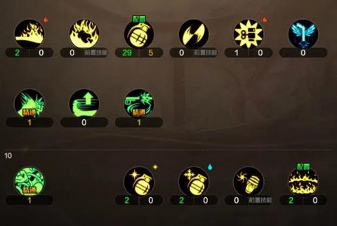 地下城与勇士：起源图2