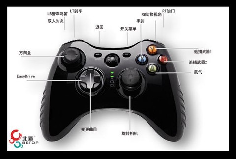 极品飞车18怎么用手柄[图2]