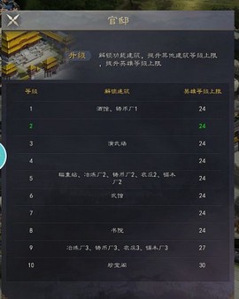 霸业纷争官方版[图2]