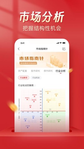 Beta理财师[图1]