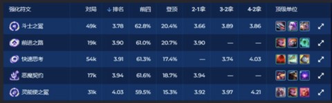 金铲铲助手[图9]