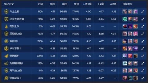金铲铲助手[图11]