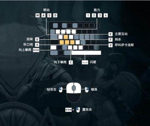 刺客信条3怎么用手柄[图2]