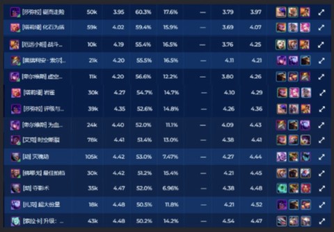 金铲铲助手[图14]