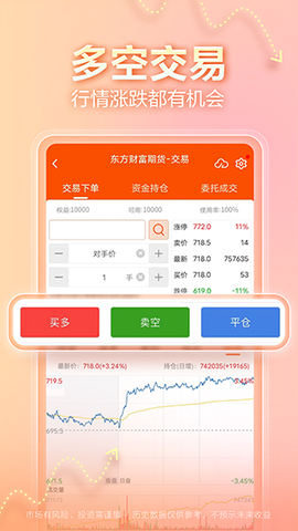 东方财富期货图2