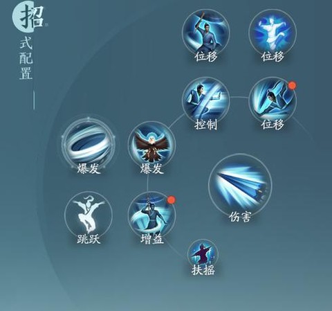 剑网3pvp玩什么职业[图2]